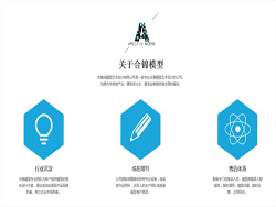 重庆网站建设客户案例-建筑模型设计公司网站 